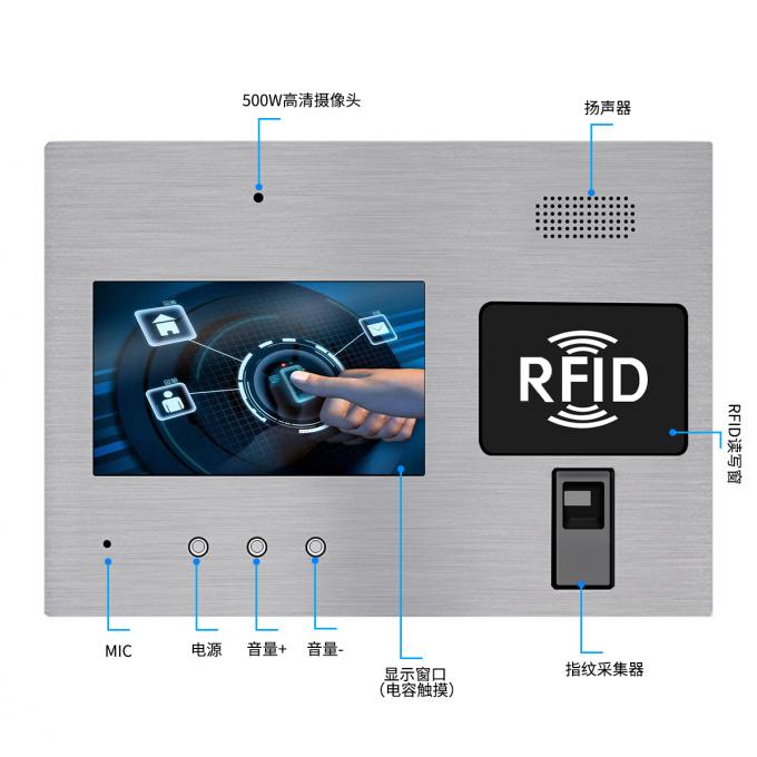 RFID NFCのカード読取り装置が付いている埋め込まれたパネルのPC